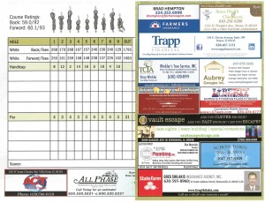 scorecard thumbnails