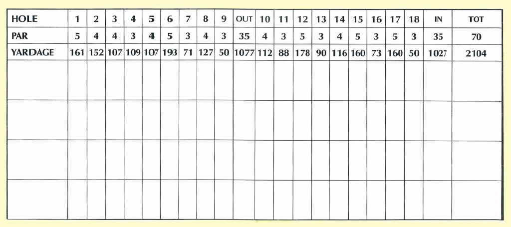 footgolf scorecard page one